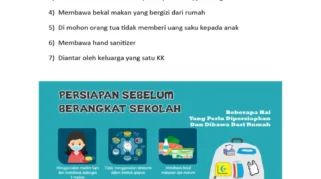 Persiapan Awal Sebelum Berangkat