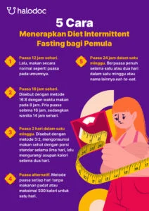 Pertanyaan Umum (FAQ) tentang Gejala Diabetes pada Orang dengan Pola Makan Intermittent Fasting