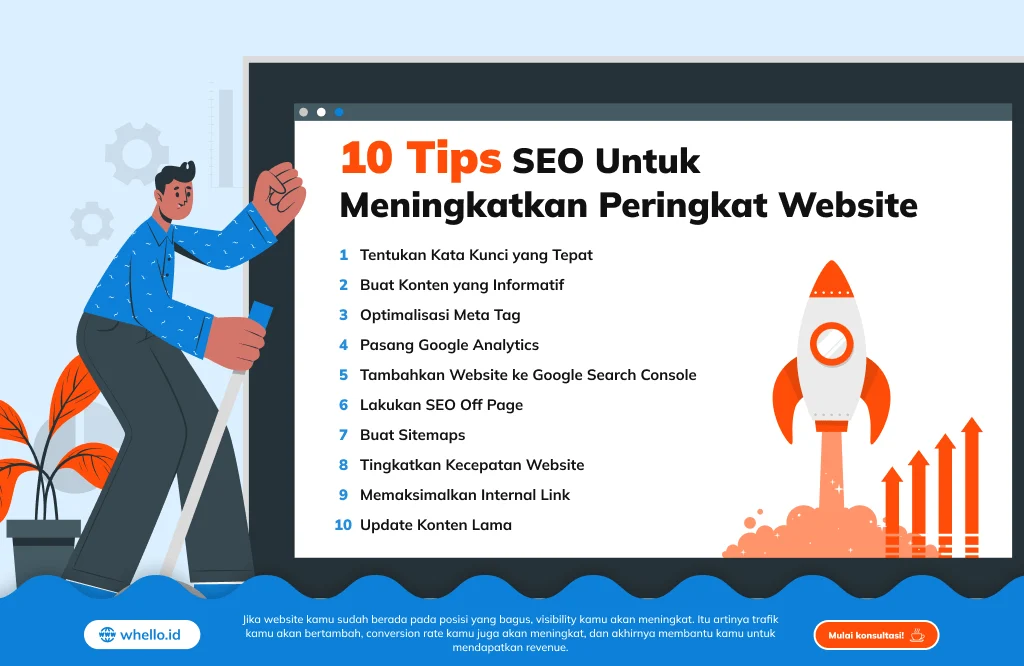 Pertanyaan Umum (FAQ) tentang Teknik SEO untuk Meningkatkan Traffic Situs Bisnis