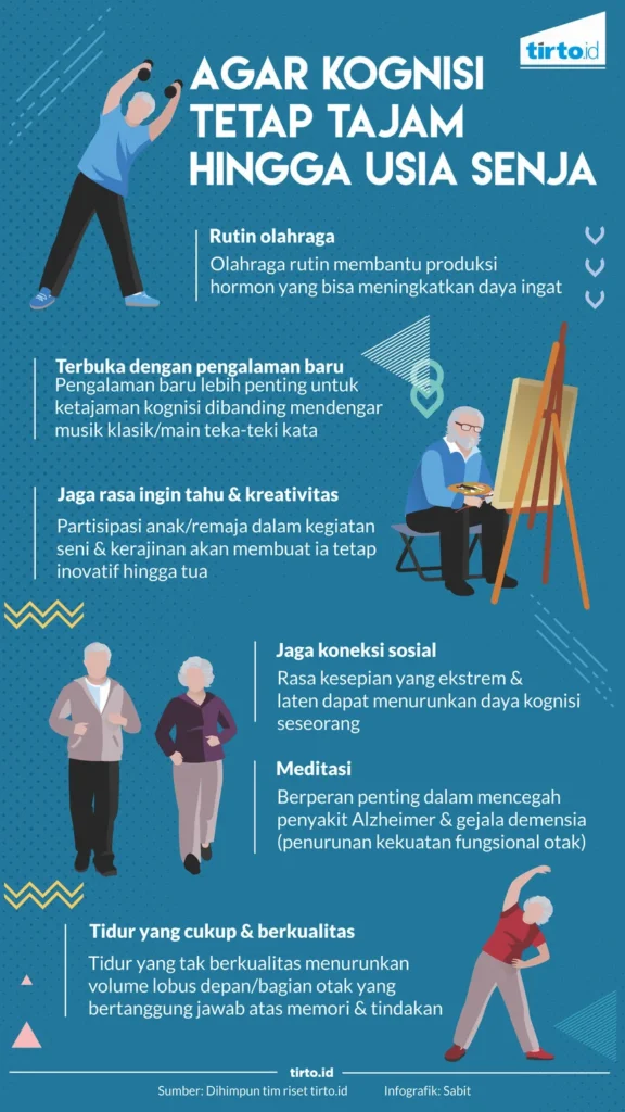 Pertimbangan Khusus: Usia, Kondisi Medis, dan Gaya Hidup