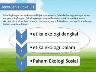 Pertimbangan Lingkungan dan Etika Wisata