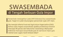 Petani Tebu Ungkap Empat Faktor Penyebab Impor Gula Tinggi, Ancaman bagi Swasembada Indonesia