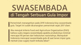 Petani Tebu Ungkap Empat Faktor Penyebab Impor Gula Tinggi, Ancaman bagi Swasembada Indonesia