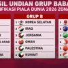 Piala Uber 2026: Indonesia Tekuk Kanada 3-2 di Grup C