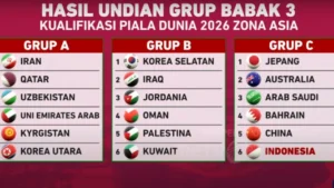 Piala Uber 2026: Indonesia Tekuk Kanada 3-2 di Grup C