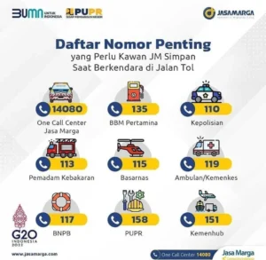 Polisi Lacak DC Pinjol Jebak Ambulans-Damkar, Nomor Terdeteksi di Sumut