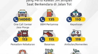 Polisi Lacak DC Pinjol Jebak Ambulans-Damkar, Nomor Terdeteksi di Sumut