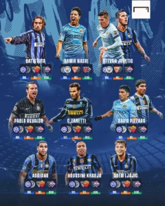 Portal Transfer: Lima Calon Pemain yang Dapat Memperkuat UVA di Musim Ini