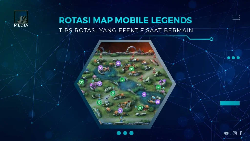 Posisi dan Rotasi Map dalam Cara Memanfaatkan Hero Hybrid di Mobile Legends