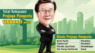 Prajogo Pangestu Pimpin Daftar Orang Terkaya Indonesia dengan Kekayaan Rp 450 Triliun