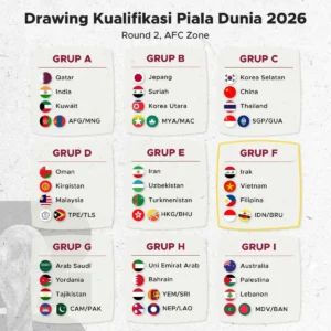 Prediksi Skor Irak vs Bolivia di Kualifikasi Piala Dunia 2026: Analisis Head‑to‑Head dan Statistik