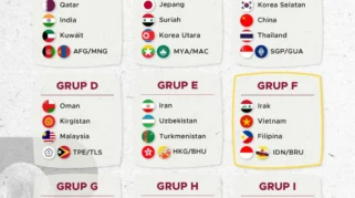 Prediksi Skor Irak vs Bolivia di Kualifikasi Piala Dunia 2026: Analisis Head‑to‑Head dan Statistik