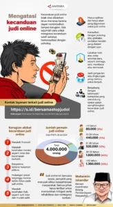 Pria 23 Tahun Memutilasi Ibu di Lahat Karena Tidak Diberi Uang Judi Online