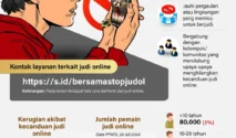 Pria 23 Tahun Memutilasi Ibu di Lahat Karena Tidak Diberi Uang Judi Online