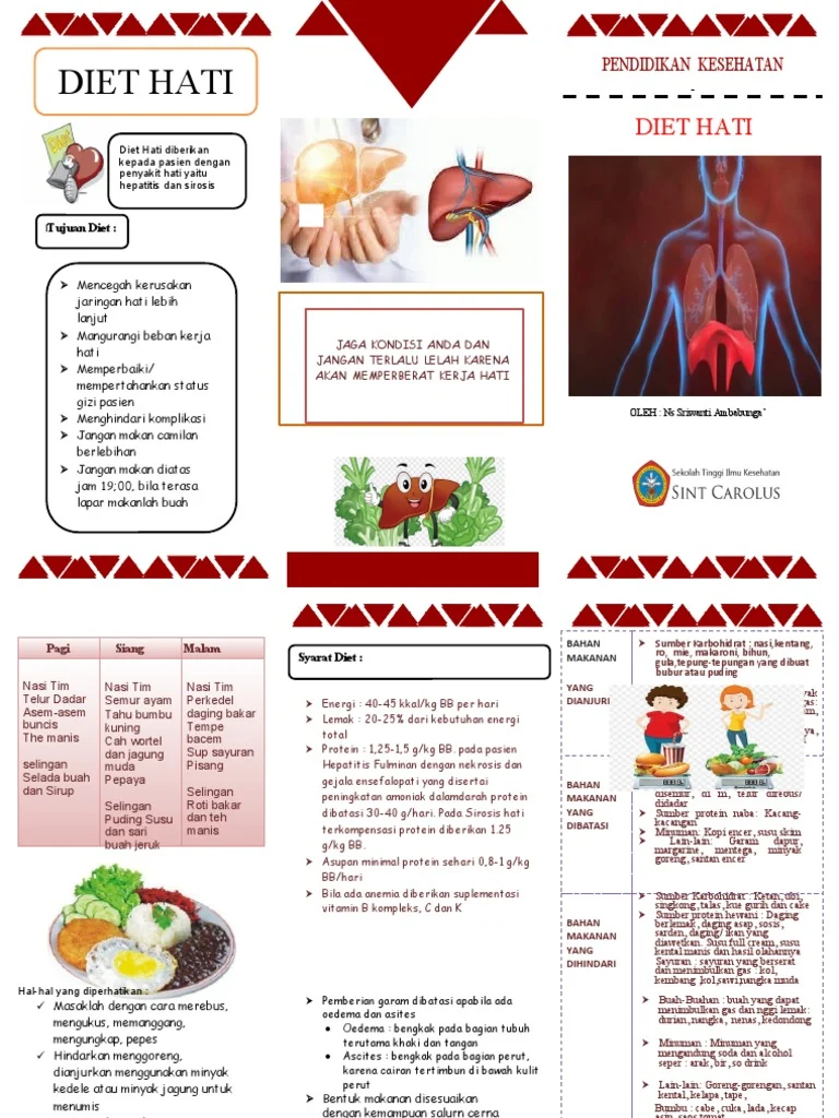 Prinsip Dasar Diet Sehat untuk Hati