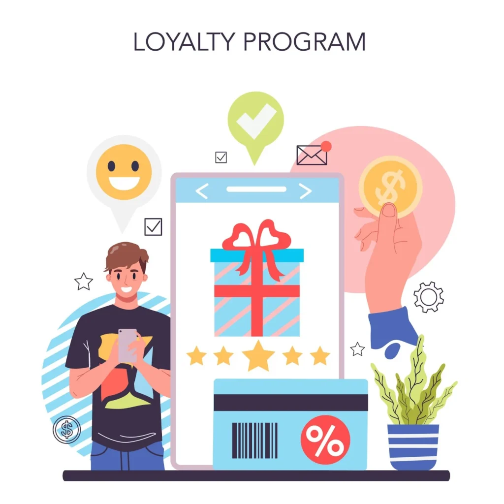 Program Loyalty yang Menarik
