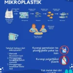 REC Jember Tekankan Pentingnya Kolaborasi dalam Menghadapi Bahaya Mikroplastik