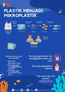 REC Jember Tekankan Pentingnya Kolaborasi dalam Menghadapi Bahaya Mikroplastik