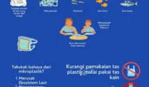 REC Jember Tekankan Pentingnya Kolaborasi dalam Menghadapi Bahaya Mikroplastik