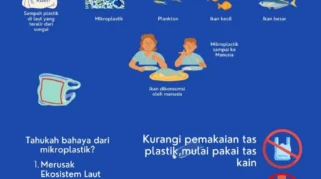 REC Jember Tekankan Pentingnya Kolaborasi dalam Menghadapi Bahaya Mikroplastik