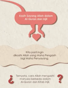 Renungan Ar‑Ram 21: Kasih Sayang dalam Islam Menguatkan Kehidupan Umat