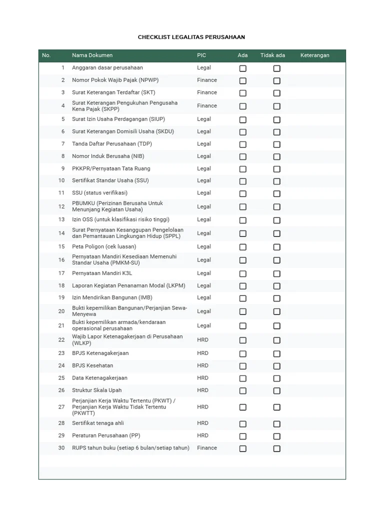 Ringkasan Langkah Legalitas dalam Bentuk Checklist