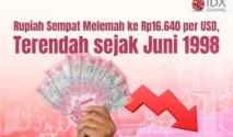 Rupiah Capai Rekor Terendah Sepanjang Sejarah, Pernyataan Airlangga Menyoroti Penurunan Global