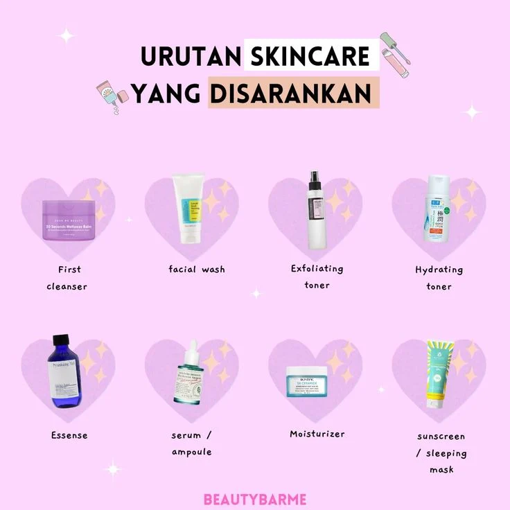 Rutinitas Perawatan Kulit yang Efektif