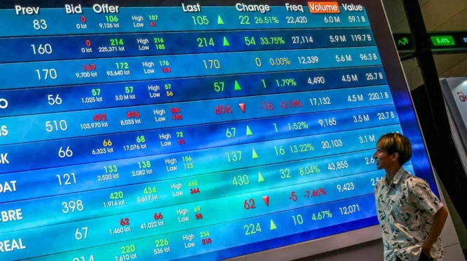Saham BBCA Tertekan Sentimen Makro, Intip Kondisi Fundamentalnya