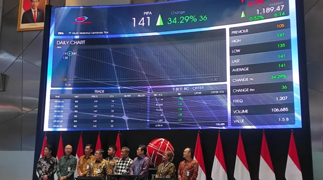 Saham GOTO Cetak Laba Perdana, Target Rp110, dan Volume Perdagangan Tinggi pada 30 April 2026
