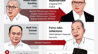 Santer Kabar Perombakan Kabinet Hari Ini, Begini Kata Bima Arya