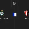 Santos Laguna Tundukkan Atlas 2-0 di Liguilla Clausura 2026