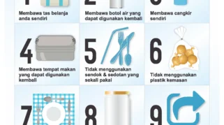 Santri Al-Anwar 3 Kembangkan Kebiasaan Mengurangi Plastik Sekali Pakai