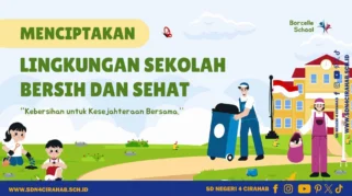 Sekolah ASRI: Lebih dari Slogan, Wujud Nyata Lingkungan Belajar Aman, Sehat, Resik, Indah
