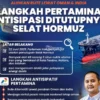 Selat Hormuz Jadi Gerbang Berbayar, Ancaman pada Perdagangan Global