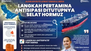 Selat Hormuz Jadi Gerbang Berbayar, Ancaman pada Perdagangan Global
