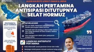 Selat Hormuz Jadi Gerbang Berbayar, Ancaman pada Perdagangan Global