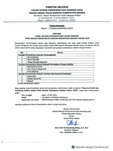 Seleksi Direksi BUMD Jember 2026: Hasil & Perpanjangan