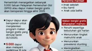 Sinergi Antar SPPG di Kertosono Dorong Optimalisasi Program Makan Bergizi Gratis