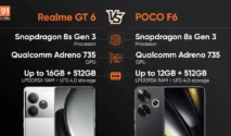 Snapdragon 8s Gen 3 Hadir dengan Harga Terjangkau: Realme GT 6 vs Poco F6