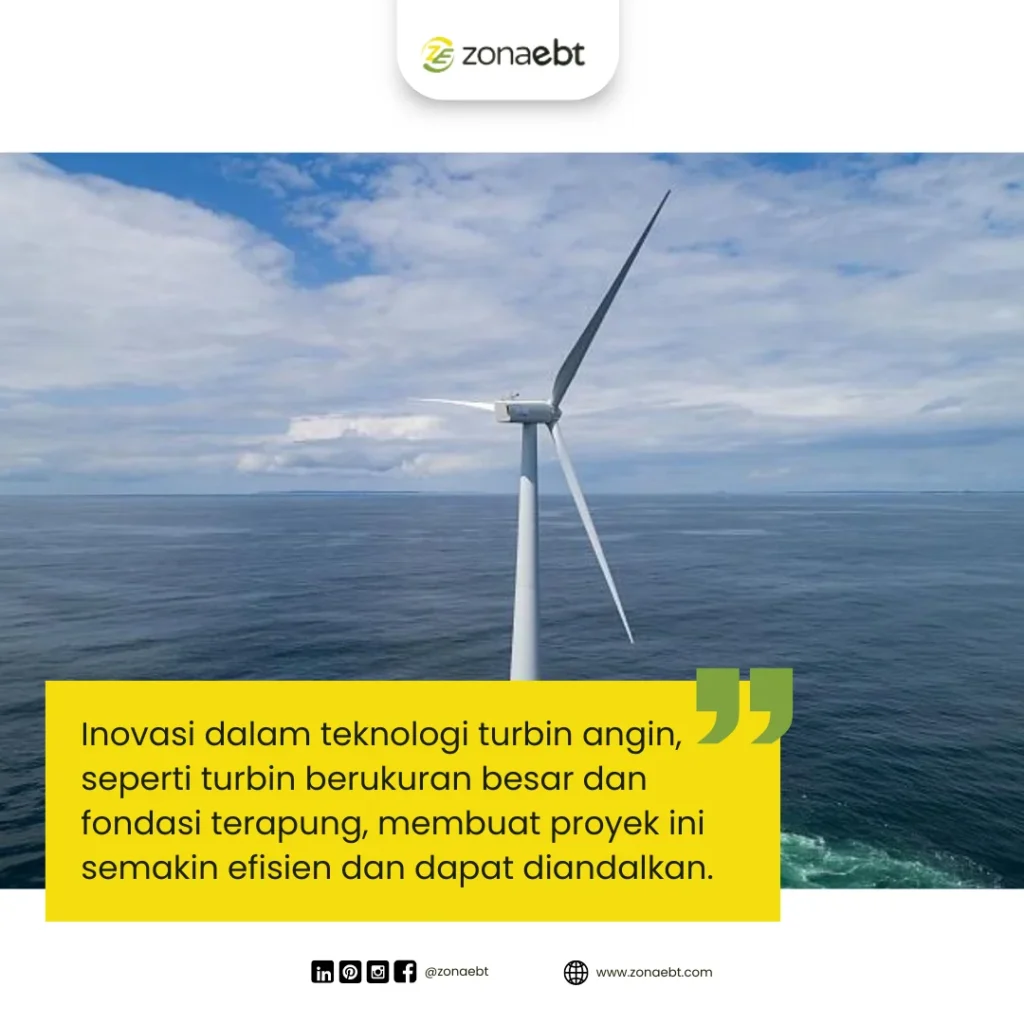 Statistik Perkembangan Pantai G‑Land