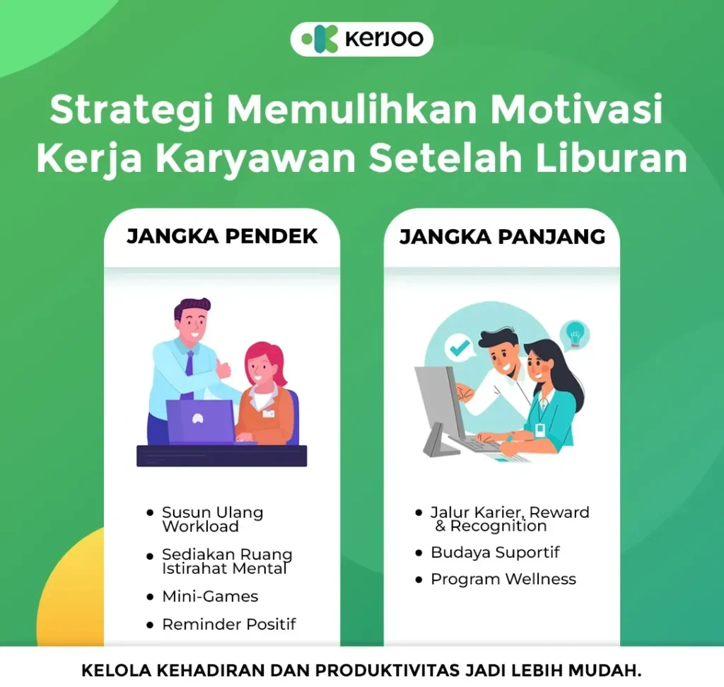Strategi Jangka Panjang untuk Menjaga Kesehatan Punggung