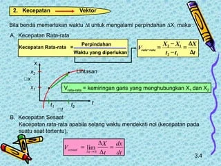 Strategi Memanfaatkan Kecepatan Gerakan