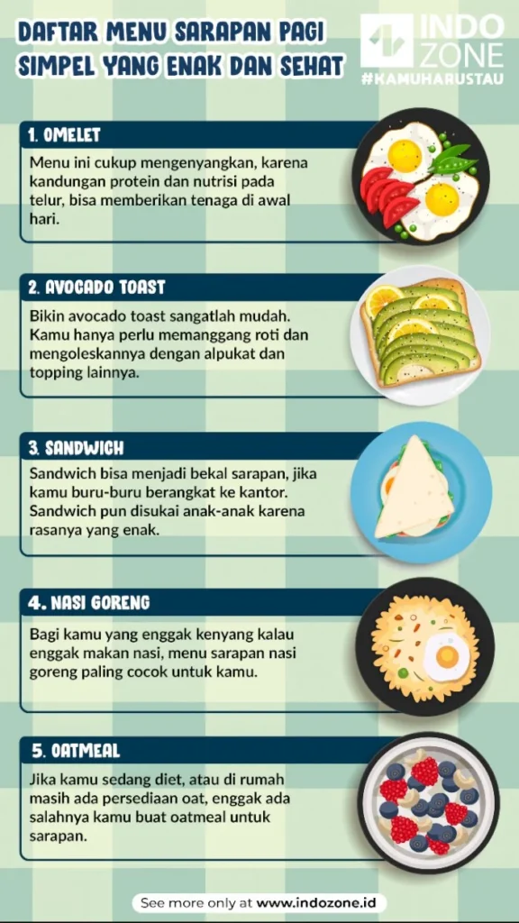 Strategi Memilih Bahan Makanan pada Contoh Sarapan Sehat untuk Menurunkan Berat Badan