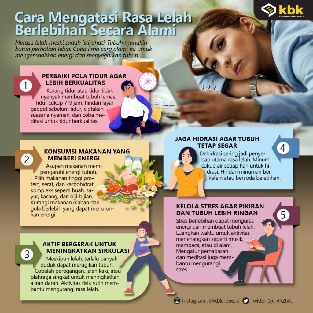 Strategi Mengatasi Rasa Lelah Terus-Menerus Diabetes