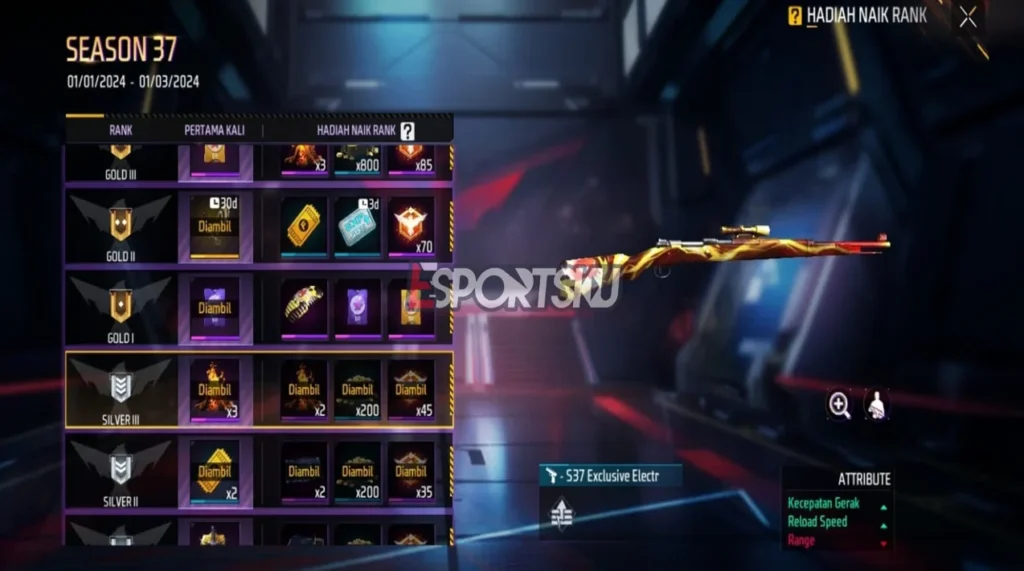 Strategi Menghemat Biaya dalam Tutorial Cara Upgrade Skin Senjata Free Fire