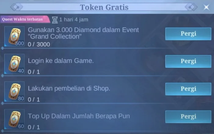 Strategi Mengumpulkan Token Gratis untuk Unlock Karakter