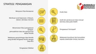 Strategi Pemilihan Hero Berdasarkan Data