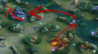 Strategi Penggunaan Ultimate secara Timing Tepat di Mobile Legends: Dasar-dasar yang Harus Dikuasai