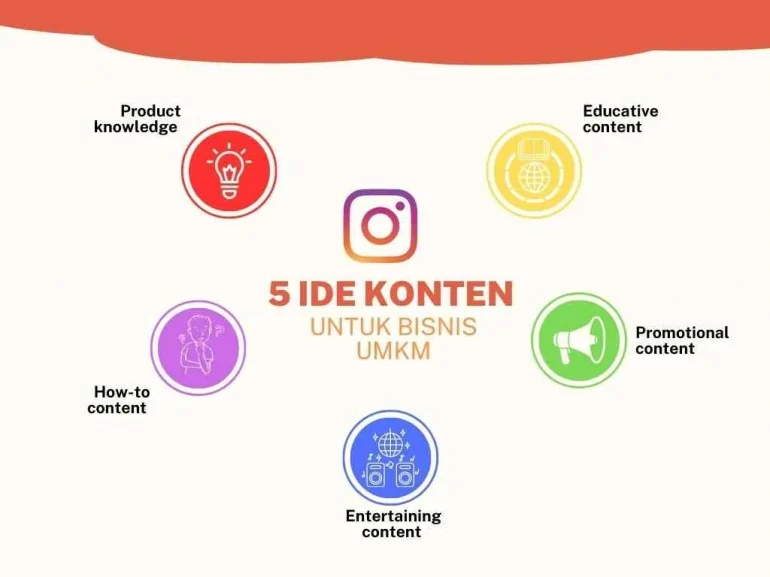 Strategi Penjualan Melalui Instagram untuk UMKM Banyuwangi: Konten Visual yang Memikat